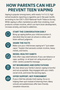 Youth Vaping